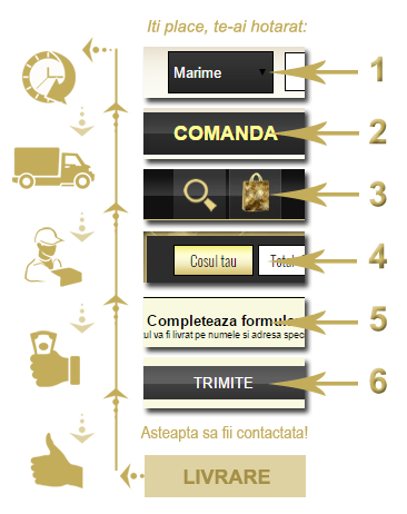 Cum comand
