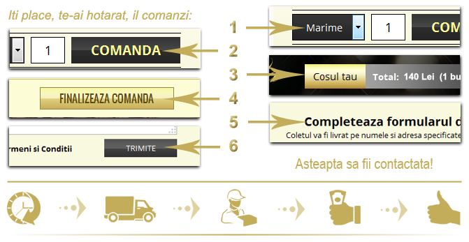 Cum comand